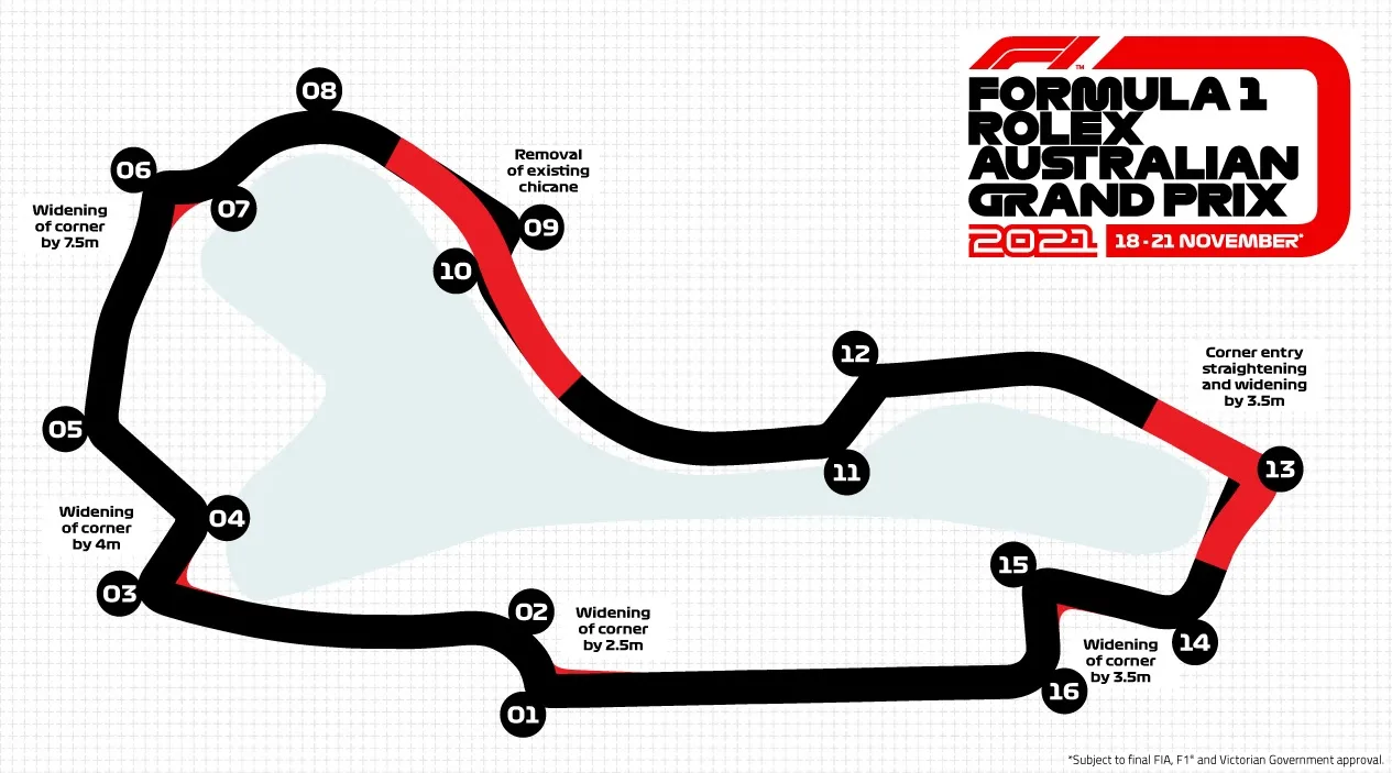 F1 22 GP AUSTRALIE